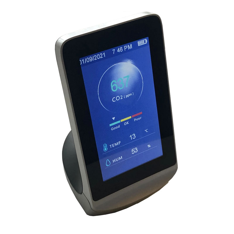 CO² Monitor